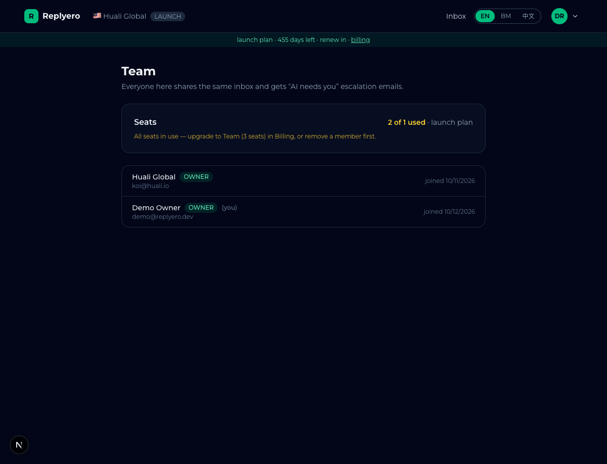 Real product — the Team page: seat meter and email invites.
